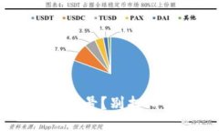 忘记以太坊钱包账号？别担心，教你如