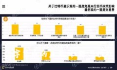 数字货币的未来：机遇与挑战