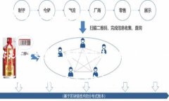   如何安全使用TP钱包，避免币显示风