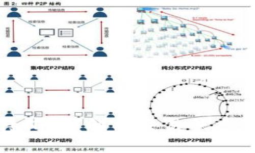 TP钱包等待确认？解析交易状态及解决方案