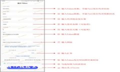 转账到TP钱包里的币不显示？详解原因