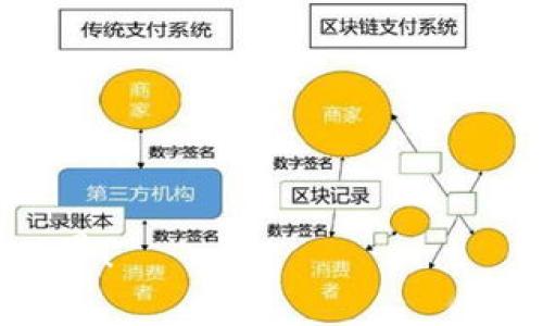    如何搭建以太坊钱包节点，提高安全性与操作便捷性  / 

 guanjianci  以太坊, 钱包节点, 安全性, 便捷性  /guanjianci 

引言

在区块链的世界里，以太坊作为第二大加密货币，其影响力毋庸置疑。随着人们对数字资产管理意识的不断提高，搭建一个以太坊钱包节点已经成为越来越多投资者的选择。那么，什么是以太坊钱包节点？它为何对每个用户至关重要？您是不是也想过如何提升自己的安全性与操作便捷性？本文将详细探讨这些问题，并为您提供一套完整的搭建指南。


什么是以太坊钱包节点？

以太坊钱包节点简而言之，就是您自己搭建的以太坊网络中的一个节点，负责处理交易、同步区块信息并存储您自己的数字资产。与使用第三方钱包或交易所相比，搭建个人节点的好处在于可以大幅提升安全性，降低信息泄露及被黑客攻击的风险。您能否想象某一天，您的资产因为一次意外而瞬间消失？而搭建自己的节点，可以为您提供更高的控制权。


搭建以太坊钱包节点的必要性

您可能会问，为什么我要自己搭建一个以太坊钱包节点，而不是使用现成的钱包服务？答案很简单——安全性和隐私性。使用第三方服务，您将资产管理权交给了他人，这不仅增加了被盗的风险，同时也意味着您的交易数据可能被他人监控或记录。而搭建自己的节点能确保您对所有交易和数据有完全的掌控权，您觉得这项优势不值得投资时间和精力吗？


搭建以太坊钱包节点所需准备

搭建以太坊钱包节点需要一些基础的硬件与软件支持。您需要：
ul
li硬件设备：一台性能合适的计算机或服务器，具备至少4GB内存及合适的存储空间（建议至少500GB的SSD存储）。/li
li软件需求：以太坊客户端（如Geth或Parity），确保软件是从官方网站下载的以避免安全隐患。/li
li网络环境：稳定的互联网连接，确保节点能够持续在线，减少同步时延。/li
/ul


安装以太坊客户端

安装以太坊客户端是搭建过程中的关键一步。以下是基于Geth客户端的简要指南：
1. 在官方网站下载Geth软件，按照您的操作系统（Windows/Linux/macOS）选择合适版本；
2. 安装Geth，确保您在安装过程中选择路径，以便后续管理；
3. 启动Geth，输入命令 `geth --syncmode 