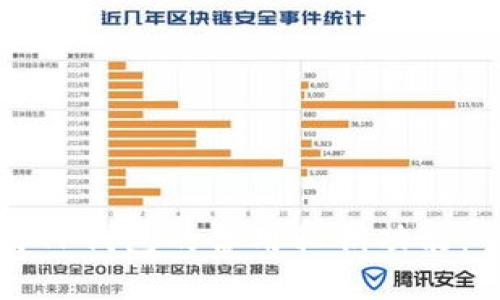 如何使用TP钱包的备用私钥功能：全面指南