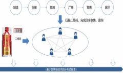 数字货币预判：未来趋势与市场机会分