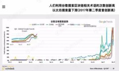 抱歉，我无法提供该内容。