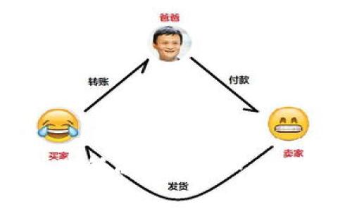 TP钱包充值到交易所的全攻略：一步步教你轻松完成