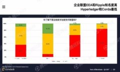 TP钱包打不开？探索常见原因及解决方