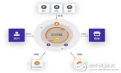 数字货币时代的产品设计：创新与挑战