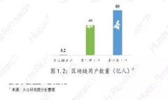   TP钱包的币是正规的吗？深度解读数