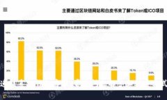 如何快速联系TP钱包客服：常见问题解