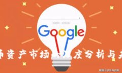 数字货币资产市场的深度分析与未来趋
