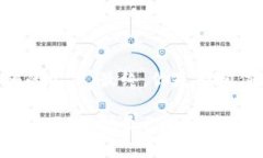   深入解析t p钱包的骗局流程，保护你