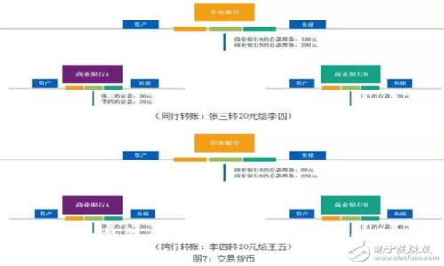全面解析华为钱包门禁卡下载：功能、流程与使用技巧