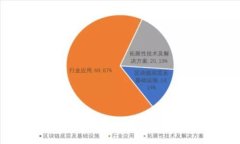 TP钱包提币地址填错了怎么办？