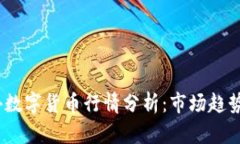 2023年国外数字货币行情分析：市场趋