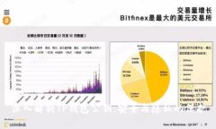 深入解析TP钱包公钥：安全与隐私的保