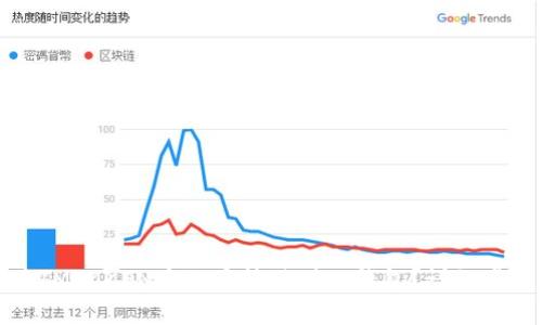如何将IMTOKEN中的币转移到TP钱包?详细步骤解析