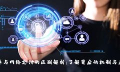 数字货币与网络支付的区别解析：了解