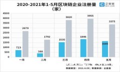 以太坊矿机是否可以修改钱包地址？深