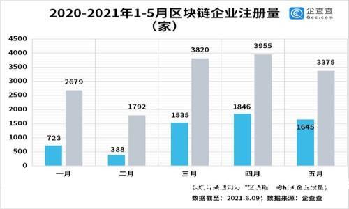 以太坊矿机是否可以修改钱包地址?深度解析其背后的真相