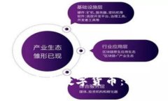 通达信如何高效交易数字货币：投资者