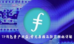 TP钱包资产被盗：常见原因及防范措施