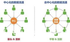 以太坊钱包与比特币钱包：如何选择最