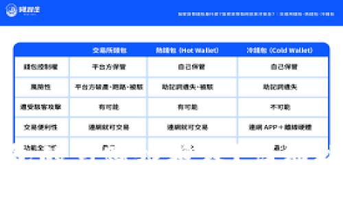 如何关闭TP钱包的马蹄链授权?详细指南与实用技巧