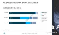 数字货币的未来：您准备好迎接变革了