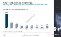 数字货币期货投资的现状与未来：你能