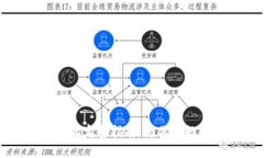 重建以太坊钱包的完整指南：为你的数
