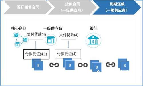 如何通过PHP创建以太坊钱包余额查询接口?