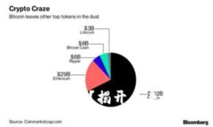 为什么选择数字货币？揭开未来金融的