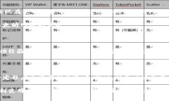 tle/以太坊钱包同步慢？解决方案与技