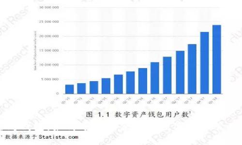 以太坊钱包：如何选择适合你的数字资产管理工具