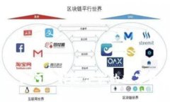 以太坊钱包：如何选择适合你的数字资