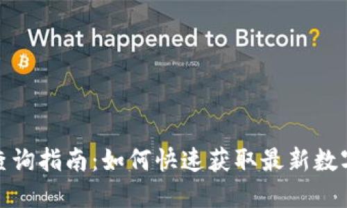 数字货币指数查询指南：如何快速获取最新数字货币市场数据