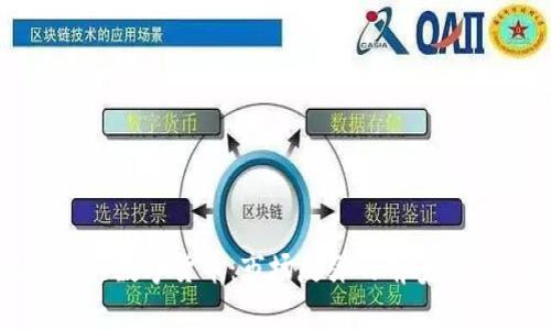 收盘微涨的数字货币：市场反弹的前奏与投资机遇