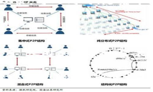 数字货币：哪个国家最早使用？探寻全球数字货币发展的先驱

数字货币, 电子货币, 比特币, 区块链技术/guanjianci

引言
在科技迅猛发展的今天，数字货币已经成为了金融行业内外讨论的热门话题。从比特币的横空出世到各国纷纷探索数字货币的脚步，数字货币不仅改变了我们的支付方式，也在不断 reshaping全球经济格局。你是否对数字货币的发展历程产生了好奇？那么，哪个国家最早开始使用数字货币呢？

数字货币的概念与起源
首先，让我们明确一下“数字货币”的概念。数字货币是指以电子形式存在的货币，可以包括中央银行发行的数字货币、商用电子货币以及私人数字货币等。它们不仅可以在线进行交易，还能够在一定程度上体现货币的传统特性，如流通性、可分割性及可交换性。

数字货币的起源可以追溯到20世纪90年代，尽管当时的技术条件限制了其发展。最初的数字货币如Digicash和e-gold试图在传统货币和网络之间架起一座桥梁，但都没有能得到广泛的认可。然而，随着比特币的推出，数字货币开始进入到公众的视野。

比特币：数字货币的先驱
比特币是由一个名叫中本聪的匿名人士于2009年推出的。它不依赖于任何中央机构，采用了去中心化的区块链技术，这是比特币区别于其他货币的核心所在。比特币的出现不仅标志着数字货币时代的到来，也为后续诸如以太坊等其他数字货币的推出奠定了基础。你是不是也对比特币的神秘起源感到惊讶呢？

哪个国家最早使用数字货币
提到数字货币，许多人首先想到的是比特币，以及它的发源国——日本。实际上，日本在数字货币的使用和监管上都走在了世界前列。2014年，日本政府首次承认比特币作为合法的支付方式，成为第一个正式接受数字货币的国家。政府的这一政策不仅吸引了大量的投资者，也促进了数字货币相关企业的发展。

然而，除了日本，其他国家也在积极探索和应用数字货币。例如，中国在近年来推出了数字人民币（DCEP），并且在多个城市进行了试点，意在提升支付效率，减少现金流通的风险，推进社会主义市场经济的数字化转型。你是否能想象在不久的将来，你的手机上就能随时随地使用数字人民币进行交易？

数字货币的全球化浪潮
自比特币问世以来，全球多个国家和地区纷纷开始探索数字货币的可能性。例如，瑞士以其良好的金融环境和对创新的开放态度，迅速成为了数字货币的热土；而在美国，虽然监管政策先行，但仍然带动了加密货币的投资热潮。

2017年，印度的数字货币市场也迅速崛起，尽管面临不少的政策障碍，但依然吸引了大量投资者和开发者的关注。你是否曾思考过在数字货币的浪潮中，哪一个国家的表现最令你惊讶？

各国监管政策与数字货币的未来
不同于促进数字货币发展的国家，一些国家选择限制或禁止数字货币的使用。例如，印度曾一度打算全面禁止加密货币，但后来由于社会呼声过高，最终选择了监管以促进行业健康发展。各国的监管政策决定了数字货币市场的规则与方向，影响着投资者和企业的未来。你认为这会促进还是减缓数字货币的全球化进程呢？

数字货币的影响与挑战
数字货币不仅仅是一种支付工具，更可能对全球经济产生深远的影响。它的去中心化特性使得传统金融体系面临挑战，甚至可能重新定义国家的货币政策。与此同时，随着市场的快速发展，安全性、监管、市场波动等问题也不断涌现，这对投资者和政府都是严峻的考验。

例如，随着比特币和以太坊等虚拟货币的市场持续波动，越来越多的投资者开始感到迷茫。你是否曾经考虑过，如何在波动的市场中找到稳定的投资策略？

总结
总的来说，数字货币在全球范围内逐渐走向普及，日本无疑是最早接受使用数字货币的国家之一。而中国、瑞士和美国等国也在积极推动数字货币的发展，各国的监管政策不同程度地影响着数字货币的未来发展。我们处于一个历史性的转折点，数字货币将如何影响我们的生活？你是否愿意和我一起期待这个新趋势的未来？

随着技术的不断革新，数字货币的未来将充满未知，但也同样充满希望。在这个不断变化的世界中，我们每一个人都可能成为数字货币时代的参与者，甚至是引领者。你准备好迎接这场金融革命了吗？