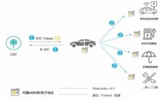 TP钱包转账转错怎么办？解决方案与预