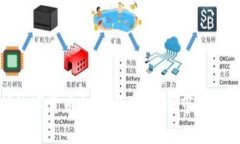 深入解析数字货币杠杆周期：抓住市场