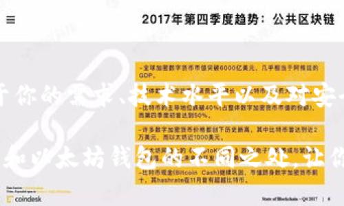 比特币钱包与以太坊钱包：你需要了解的区别与相似性

比特币钱包,以太坊钱包,区块链,加密货币/guanjianci

在当今这个数字经济蓬勃发展的时代，加密货币已经逐渐走入了我们的生活。而比特币和以太坊作为两种最受欢迎的加密货币，其钱包的使用也成为了一个热门话题。你是不是也在好奇，比特币钱包与以太坊钱包到底有什么区别？它们之间是否存在相似之处？在这篇详细的文章中，我们将带你深入探索这两个钱包的不同之处，并帮助你更好地理解如何在这复杂的加密货币世界中应对。

比特币钱包的基本概念

比特币钱包是用于存储和管理比特币的数字钱包。它可以是软件、硬件或纸质钱包，各种钱包各有优劣。其中，软件钱包分为桌面钱包、移动钱包和在线钱包。用户可以通过这些钱包地址来接收和发送比特币。

比特币钱包的核心功能包括：生成密钥对，用于加密和解密交易；进行交易审核，确保交易的真实性；以及与比特币网络进行交互，确保用户资金的安全。

以太坊钱包的基本概念

与比特币钱包类似，以太坊钱包则用于存储和管理以太坊（ETH）及基于以太坊网络创建的代币（如ERC-20代币）。以太坊钱包同样可以是软件或硬件钱包，提供用户在以太坊网络上进行交易的功能。

以太坊钱包除了可以管理ETH外，通常还支持其他类型的代币。这一特性使得以太坊钱包在多种数字资产的管理中显得格外灵活。你是否曾想过，如果你拥有多种代币，可能会需要一个更综合的管理工具？这就是以太坊钱包的优势所在。

两者的核心区别

尽管比特币钱包和以太坊钱包在表面上看似相似，但在其内部架构与功能上有着显著的不同。例如，比特币是利用UTXO（未花费的交易输出）机制来记录其交易，而以太坊则是基于账户的模式来进行交易。这一根本区别直接影响了两种钱包在处理交易时的方式。

再者，比特币钱包通常比较简单，主要用于比特币的存储和转账。而以太坊钱包不仅可以储存以太坊及其代币，还可以参与到智能合约的执行中。这使得以太坊钱包在功能上比比特币钱包更加多元化和复杂化。

安全性与隐私性

无论是比特币钱包还是以太坊钱包，安全性始终是用户最关心的话题之一。比特币的交易记录是公开透明的，但用户的身份信息则是匿名的，这为用户提供了一定的隐私。反之，以太坊虽然同样保持了匿名性，但其区块链中，任何人都可以查看智能合约的内容以及与之相关的交易。

在选择钱包时，你可能会思考：“我应该选择哪种钱包以确保我的资产安全？”实际上，不论是比特币钱包还是以太坊钱包，安全性都与用户本身的操作紧密相关，比如使用强密码、定期备份以及启用双重认证等措施，都是保护资产的有效手段。

使用体验比较

在使用体验上，比特币钱包的操作相对简单，适合初学者。而以太坊钱包则由于涉及更多功能，如智能合约和代币管理，可能会给新手带来一定的挑战。不过，对于那些熟悉区块链技术的用户来说，以太坊钱包的灵活性和功能性无疑是其优势。

那么，你是否会觉得以太坊钱包的操作复杂？其实，通过不断练习和探索，很多用户都能快速掌握其用法。此外，市面上也有很多针对新手用户设计的以太坊钱包，这些钱包通常提供更加友好的用户界面和操作提示。

钱包的选择与推荐

选择一个合适的钱包至关重要。在选择比特币钱包时，你可以考虑使用硬件钱包，如Ledger或Trezor，这类钱包能够提供高水平的安全性。而如果你对交易的便捷性有更高的需求，移动钱包（如Coinomi、Exodus等）则是不错的选择。

至于以太坊钱包，MetaMask成为了很多用户的首选，因为它支持浏览器扩展，并且使用起来非常方便。同时，Coinbase Wallet和Trust Wallet等也是用户偏爱的选择。你觉得呢？在这些多样化的选择中，哪一个钱包最吸引你？

总结

综上所述，比特币钱包与以太坊钱包虽然都属于加密货币钱包，但在设计理念、功能和使用体验上都有显著的不同。每种钱包都有其独特的优势和劣势，选择合适的钱包完全取决于你的需求、技术水平以及对安全性的重视程度。

无论你最终选择哪种钱包，都务必保持对加密货币知识的学习与更新，以便在这个快速发展的领域中，你能够做出更明智的决策。希望这篇文章能够帮助你更好地理解比特币钱包和以太坊钱包的不同之处，让你在数字资产管理的旅程中，走得更稳更远。