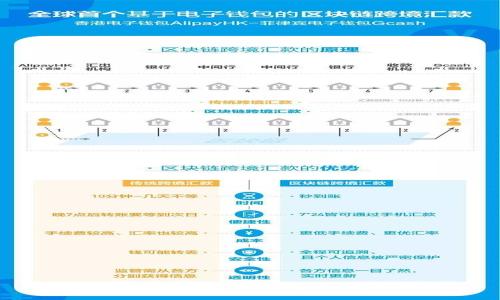 今日数字货币市场净流入情况分析