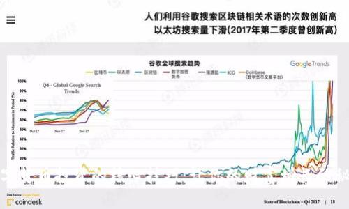 数字货币投资的核心技巧:让你的财富增长的秘密