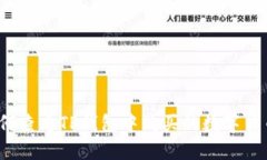 如何查看TP钱包中购买的数字货币？