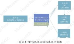 TP钱包交易所下线：你需要知道的一切