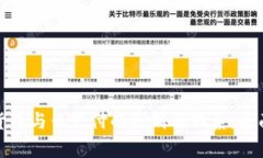 数字货币与云支付的区别与联系：全面