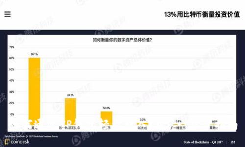 如何通过TP钱包轻松转入EOS:一步步指南