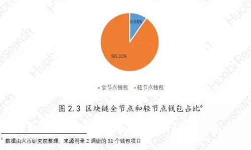 TP钱包最新版1.5.6:全面解析,功能与优势大揭秘!