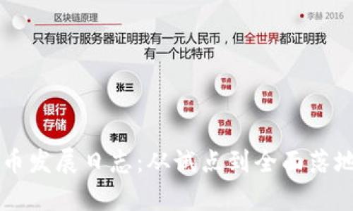 中国数字货币发展日志:从试点到全面落地的历程分析